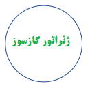 ژنراتور گازسوز